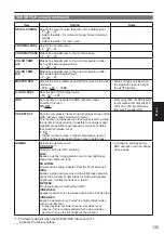 Preview for 23 page of Panasonic AP-HPX250 Series Operation Manual