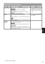 Preview for 27 page of Panasonic AP-HPX250 Series Operation Manual