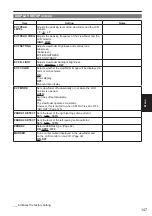 Preview for 37 page of Panasonic AP-HPX250 Series Operation Manual