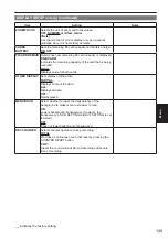 Preview for 39 page of Panasonic AP-HPX250 Series Operation Manual