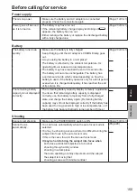 Preview for 45 page of Panasonic AP-HPX250 Series Operation Manual