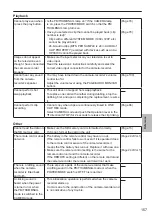 Preview for 47 page of Panasonic AP-HPX250 Series Operation Manual