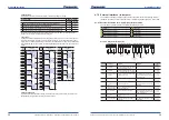 Preview for 32 page of Panasonic Aquarea B1 Planning And Installation Manual