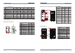 Preview for 38 page of Panasonic Aquarea B1 Planning And Installation Manual