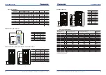 Preview for 39 page of Panasonic Aquarea B1 Planning And Installation Manual