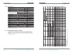 Preview for 41 page of Panasonic Aquarea B1 Planning And Installation Manual