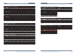 Preview for 65 page of Panasonic Aquarea B1 Planning And Installation Manual