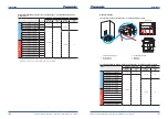 Preview for 82 page of Panasonic Aquarea B1 Planning And Installation Manual