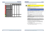 Preview for 84 page of Panasonic Aquarea B1 Planning And Installation Manual