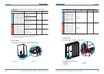 Preview for 86 page of Panasonic Aquarea B1 Planning And Installation Manual