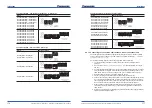 Preview for 92 page of Panasonic Aquarea B1 Planning And Installation Manual