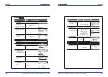 Preview for 109 page of Panasonic Aquarea B1 Planning And Installation Manual