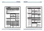 Preview for 110 page of Panasonic Aquarea B1 Planning And Installation Manual