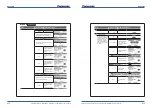 Preview for 111 page of Panasonic Aquarea B1 Planning And Installation Manual