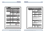 Preview for 112 page of Panasonic Aquarea B1 Planning And Installation Manual