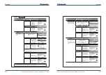 Preview for 113 page of Panasonic Aquarea B1 Planning And Installation Manual