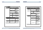 Preview for 114 page of Panasonic Aquarea B1 Planning And Installation Manual