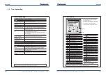 Preview for 115 page of Panasonic Aquarea B1 Planning And Installation Manual