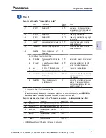 Preview for 17 page of Panasonic Aquarea PAW-HPM1 Installation And Commissioning Manual