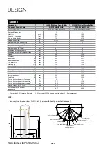 Preview for 4 page of Panasonic Aquarea Tank Duo GH 200 Design, Installation & Servicing Instructions