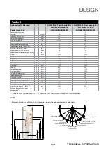 Preview for 5 page of Panasonic Aquarea Tank Duo GH 200 Design, Installation & Servicing Instructions