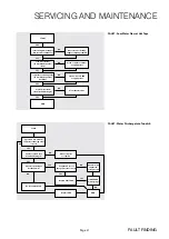 Preview for 21 page of Panasonic Aquarea Tank Duo GH 200 Design, Installation & Servicing Instructions