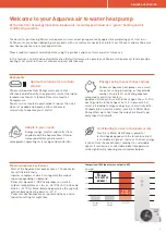 Предварительный просмотр 3 страницы Panasonic AQUAREA WH-ADC H Series User Manual