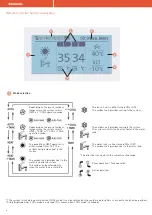 Предварительный просмотр 8 страницы Panasonic AQUAREA WH-ADC H Series User Manual