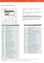 Предварительный просмотр 19 страницы Panasonic AQUAREA WH-ADC H Series User Manual