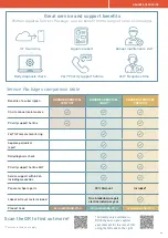 Предварительный просмотр 21 страницы Panasonic AQUAREA WH-ADC H Series User Manual