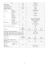 Preview for 17 page of Panasonic AQUAREA WH-ADC0912K6E5AN Service Manual