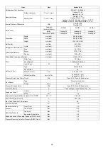 Preview for 18 page of Panasonic AQUAREA WH-ADC0912K6E5AN Service Manual