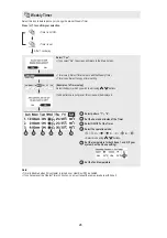 Preview for 28 page of Panasonic AQUAREA WH-ADC0912K6E5AN Service Manual