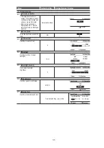 Preview for 33 page of Panasonic AQUAREA WH-ADC0912K6E5AN Service Manual