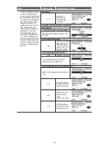 Preview for 37 page of Panasonic AQUAREA WH-ADC0912K6E5AN Service Manual