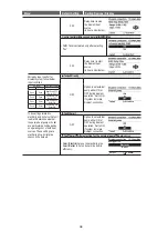 Preview for 38 page of Panasonic AQUAREA WH-ADC0912K6E5AN Service Manual