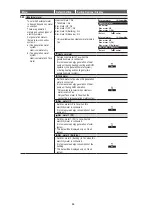 Preview for 44 page of Panasonic AQUAREA WH-ADC0912K6E5AN Service Manual