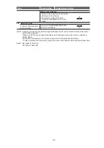 Preview for 45 page of Panasonic AQUAREA WH-ADC0912K6E5AN Service Manual