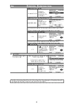 Preview for 48 page of Panasonic AQUAREA WH-ADC0912K6E5AN Service Manual