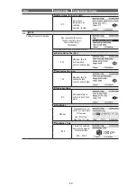 Preview for 49 page of Panasonic AQUAREA WH-ADC0912K6E5AN Service Manual