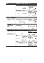 Preview for 50 page of Panasonic AQUAREA WH-ADC0912K6E5AN Service Manual