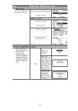 Preview for 51 page of Panasonic AQUAREA WH-ADC0912K6E5AN Service Manual