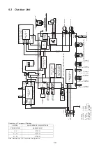 Preview for 59 page of Panasonic AQUAREA WH-ADC0912K6E5AN Service Manual