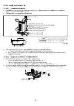 Preview for 80 page of Panasonic AQUAREA WH-ADC0912K6E5AN Service Manual