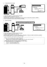 Preview for 85 page of Panasonic AQUAREA WH-ADC0912K6E5AN Service Manual