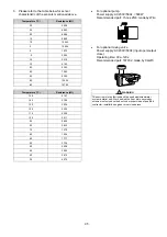 Preview for 95 page of Panasonic AQUAREA WH-ADC0912K6E5AN Service Manual