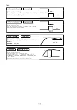 Preview for 109 page of Panasonic AQUAREA WH-ADC0912K6E5AN Service Manual