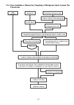 Preview for 119 page of Panasonic AQUAREA WH-ADC0912K6E5AN Service Manual