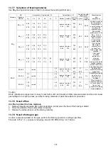 Preview for 127 page of Panasonic AQUAREA WH-ADC0912K6E5AN Service Manual