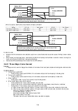 Preview for 160 page of Panasonic AQUAREA WH-ADC0912K6E5AN Service Manual